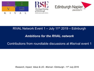 Research, Impact, Value & LIS - #lisrival - Edinburgh - 11th July 2019
Practitioner research: value, impact, and priorities
Professor Hazel Hall
Edinburgh Napier University
RIVAL Network Event 1 – July 11th 2019 – Edinburgh
Ambitions for the RIVAL network
Contributions from roundtable discussions at #lisrival event 1
 