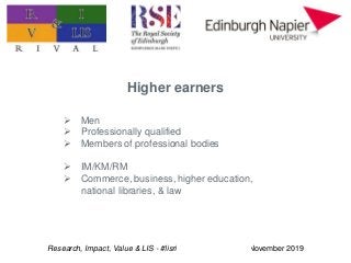 Research, Impact, Value & LIS - #lisrival - Edinburgh – 7th November 2019
Higher earners
 Men
 Professionally qualified
...