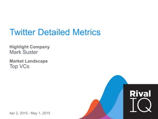 Twitter Detailed Metrics
Highlight Company
Andreessen Horowitz
Apr 2, 2015 - May 1, 2015
Market Landscape
Top VCs
 