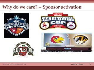 Tyler & Cobbs 7NASSM 2014, Pittsburgh, PA
Why do we care? – Sponsor activation
 