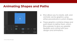 Animating Shapes and Paths
source: https://rive.app
● Rive allows you to create, edit, and
animate vector graphics using
either procedural or custom shapes.
● These graphics combine shape and
path layers to define them, which
Rive exposes to give you greater
flexibility and control with your
designs and animations.
 