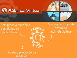 Enriquece o currículo dos alunos de licenciatura Cria uma cultura de trabalho multidisciplinar Acelera produção de módulos 