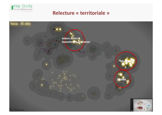 Relecture	
  «	
  territoriale	
  »	
  




                                          11	
  
 