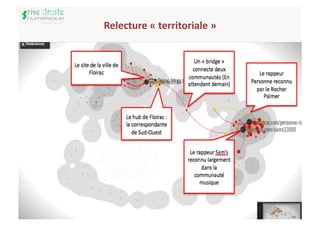 Relecture	
  «	
  territoriale	
  »	
  




                                          12	
  
 