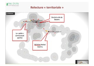 Relecture	
  «	
  territoriale	
  »	
  




                                          13	
  
 