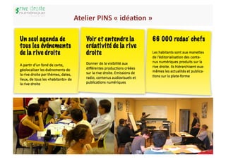 Atelier	
  PINS	
  «	
  idéa5on	
  »	
  




                                           19	
  
 
