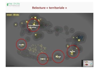 Relecture	
  «	
  territoriale	
  »	
  




                                          7	
  
 