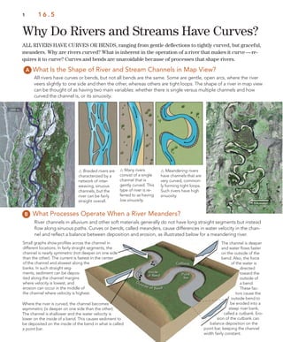 Why Do Rivers and Streams Have Curves?
1 1 6 . 5
ALL RIVERS HAVE CURVES OR BENDS, ranging from gentle deﬂections to tightly curved, but graceful,
meanders. Why are rivers curved? What is inherent in the operation of a river that makes it curve—re-
quires it to curve? Curves and bends are unavoidable because of processes that shape rivers.
What Is the Shape of River and Stream Channels in Map View?
All rivers have curves or bends, but not all bends are the same. Some are gentle, open arcs, where the river
veers slightly to one side and then the other, whereas others are tight loops. The shape of a river in map view
can be thought of as having two main variables: whether there is single versus multiple channels and how
curved the channel is, or its sinuosity.
What Processes Operate When a River Meanders?
River channels in alluvium and other soft materials generally do not have long straight segments but instead
ﬂow along sinuous paths. Curves or bends, called meanders, cause differences in water velocity in the chan-
nel and reﬂect a balance between deposition and erosion, as illustrated below for a meandering river.
Where the river is curved, the channel becomes
asymmetric (is deeper on one side than the other).
The channel is shallower and the water velocity is
lower on the inside of a bend. This causes sediment to
be deposited on the inside of the bend in what is called
a point bar.
 Braided rivers are
characterized by a
network of inter-
weaving, sinuous
channels, but the
river can be fairly
straight overall.
 Many rivers
consist of a single
channel that is
gently curved. This
type of river is re-
ferred to as having
low sinuosity.
 Meandering rivers
have channels that are
very curved, common-
ly forming tight loops.
Such rivers have high
sinuosity.
Small graphs show proﬁles across the channel in
different locations. In fairly straight segments, the
channel is nearly symmetric (not deeper on one side
than the other). The current is fastest in the center
of the channel and slowest along the
banks. In such straight seg-
ments, sediment can be depos-
ited along the channel margins
where velocity is lowest, and
erosion can occur in the middle of
the channel where velocity is highest.
The channel is deeper
and water ﬂows faster
on the outside of the
bend. Also, the force
of the water is
directed
toward the
outside of
a bend.
These fac-
tors cause the
outside bend to
be eroded into a
steep river bank,
called a cutbank. Ero-
sion of the cutbank can
balance deposition on the
point bar, keeping the channel
width fairly constant.
 