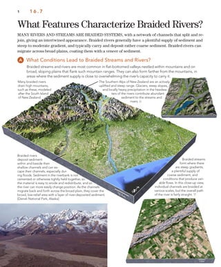 What Features Characterize Braided Rivers?
1 1 6 . 7
What Conditions Lead to Braided Streams and Rivers?
Braided streams and rivers are most common in ﬂat-bottomed valleys nestled within mountains and on
broad, sloping plains that ﬂank such mountain ranges. They can also form farther from the mountains, in
areas where the sediment supply is close to overwhelming the river’s capacity to carry it.
MANY RIVERS AND STREAMS ARE BRAIDED SYSTEMS, with a network of channels that split and re-
join, giving an intertwined appearance. Braided rivers generally have a plentiful supply of sediment and
steep to moderate gradient, and typically carry and deposit rather coarse sediment. Braided rivers can
migrate across broad plains, coating them with a veneer of sediment.
Braided rivers
deposit sediment
within and beside their
shallow channels and can es-
cape their channels, especially dur-
ing ﬂoods. Sediment in the riverbank is not
cemented or otherwise tightly held together, so
the material is easy to erode and redistribute, and so
the river can more easily change position. As the channels
migrate back and forth across the broad plain, they cover the
broad, low-relief area with a layer of river-deposited sediment.
[Denali National Park, Alaska]
The Southern Alps of New Zealand are an actively
uplifted and steep range. Glaciers, steep slopes,
and locally heavy precipitation in the headwa-
ters of the rivers contribute abundant
sediment to the streams and
rivers. 
Many braided rivers
drain high mountains,
such as these, modeled
after the South Island
of New Zealand.
Braided streams
form where there
are steep gradients,
a plentiful supply of
coarse sediment, and
conditions that produce vari-
able ﬂows. In this close-up view,
individual channels are braided at
various scales, but the overall path
of the river is fairly straight. 
 