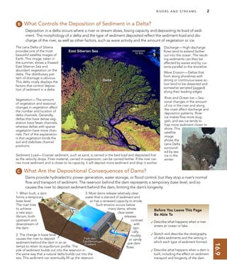 16.9
East Siberian Sea
Delta
Lena
R
iver
R I V E R S A N D S T R E A M S 2
Before You Leave This Page
Be Able To
✓Describe what happens when a river
enters an ocean or lake.
✓Sketch and describe the stratigraphy
of delta sediments and the setting in
which each type of sediment formed.
✓Describe what happens when a dam is
built, including the effect on sediment
transport and longevity of the dam.
What Controls the Deposition of Sediment in a Delta?
Deposition in a delta occurs where a river or stream slows, losing capacity and depositing its load of sedi-
ment. The morphology of a delta and the type of sediment deposited reﬂect the sediment load and dis-
charge of the river, as well as other factors, such as wave activity and the amount of vegetation or ice.
What Are the Depositional Consequences of Dams?
Dams provide hydroelectric power generation, water storage, or ﬂood control, but they stop a river’s normal
ﬂow and transport of sediment. The reservoir behind the dam represents a temporary base level, and so
causes the river to deposit sediment behind the dam, limiting the dam’s longevity.
1. When built, a dam
forms a temporary
base level.
The river tries
to achieve
a new equi-
librium, both
upstream and
downstream of
the dam.
Sediment Load—Coarser sediment, such as sand, is carried in the bed load and deposited ﬁrst
as the velocity drops. Finer material, carried in suspension, can be carried farther. If the river car-
ries more sediment and is closer to its capacity, it will deposit more sediment and drop it sooner.
Discharge—High-discharge
ﬂows tend to extend farther
out into the ocean. The result-
ing sediments can then be
affected by waves and by cur-
rents parallel to the shoreline.
Wave Erosion—Deltas that
form along shorelines with
strong or continuous wave ac-
tion tend to be dissected and
somewhat serrated (jagged)
along their leading edges.
Vegetation—The amount
of vegetation and seasonal
changes in vegetation affect
the number and location of
delta channels. Generally,
deltas that have dense veg-
etation have fewer channels,
whereas deltas with sparse
vegetation have more chan-
nels. Part of the explanation
is that vegetation binds the
soil and stabilizes channel
positions.
River and Ocean Ice—Sea-
sonal changes in the amount
of ice in the river and along
the coast affect discharge and
deposition patterns. River
ice makes ﬂow more slug-
gish, and sea ice tends to
trap more sediment closer to
shore. This
satellite
image
shows the
Lena Delta
surround-
ed by sea
ice in the
winter.
The Lena Delta of Siberia
provides one of the most
beautiful satellite images of
Earth. This image, taken in
the summer, shows a thawed
East Siberian Sea and
abundant vegetation on the
delta. The distributary pat-
tern of drainage is obvious.
This delta nicely displays the
factors that control deposi-
tion of sediment in a delta.
3. Most dams release relatively clear
water that is starved of sediment and
so has a renewed capacity to erode.
Such erosion occurs below
many dams, whose
clear-water
releases
contrast
with
typi-
cally
muddy
or sandy
pre-dam
ﬂows.
2. The change in base level
causes the river to deposit
sediment behind the dam in an at-
tempt to retain its equilibrium proﬁle. The
pile of sediment builds out into the reservoir in
the same way that a natural delta builds out into the
sea. This sediment can eventually ﬁll up the reservoir.
 