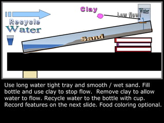 Use long water tight tray and smooth / wet sand. Fill
bottle and use clay to stop flow. Remove clay to allow
water to flow. Recycle water to the bottle with cup.
Record features on the next slide. Food coloring optional.
 
