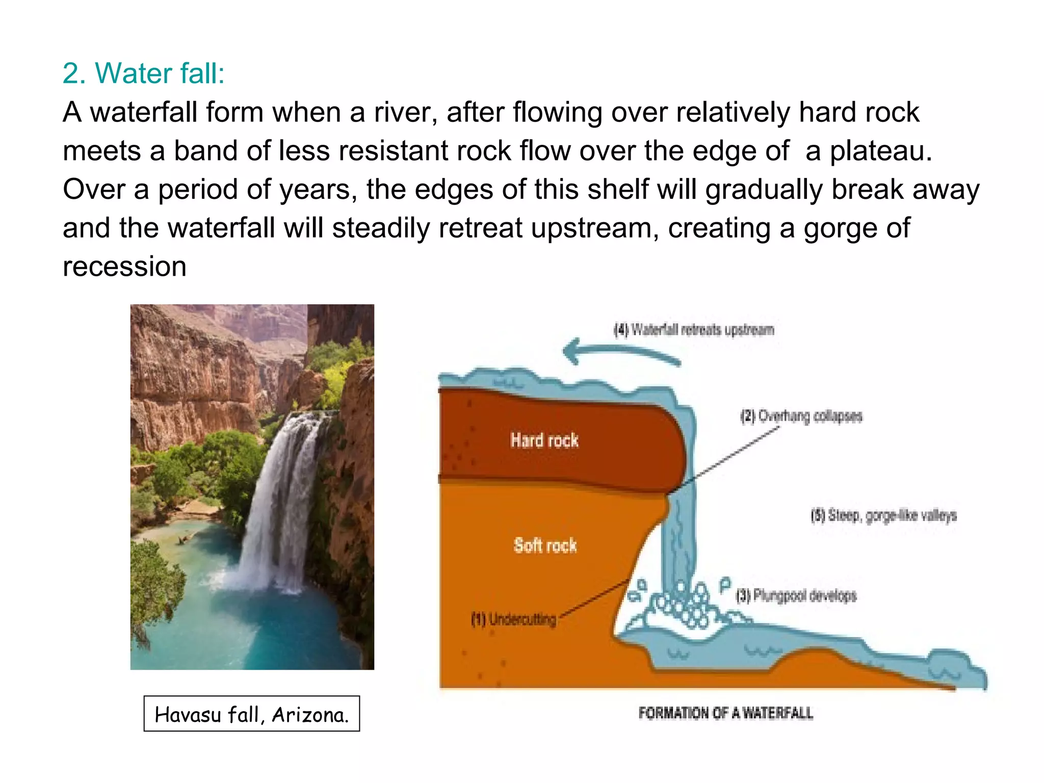2. Water fall: A waterfall form when a river, after flowing over relatively hard rock  meets a band of less resistant rock flow over the edge of  a plateau. Over a period of years, the edges of this shelf will gradually break away  and the waterfall will steadily retreat upstream, creating a gorge of  recession Havasu fall, Arizona. 