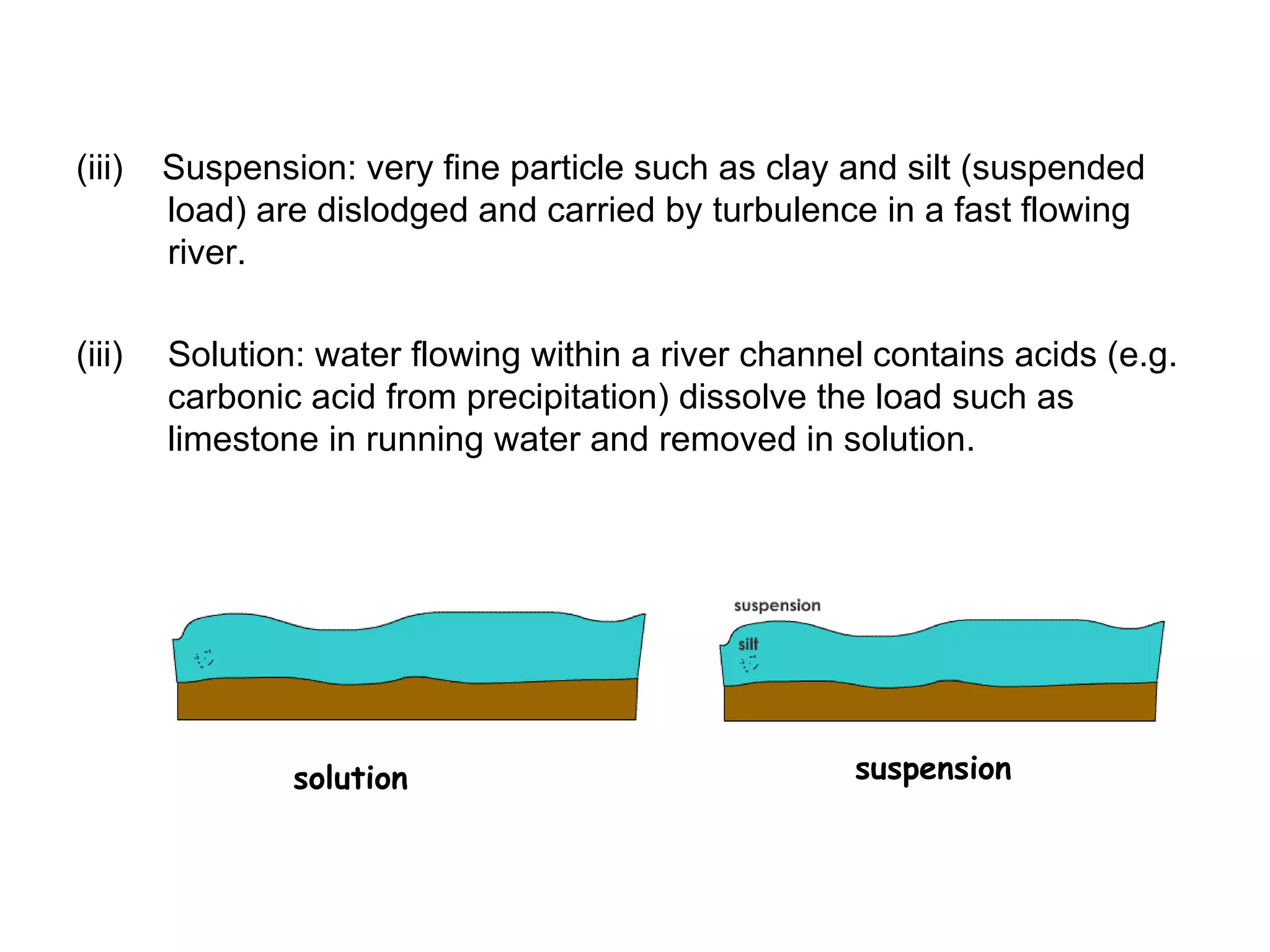 (iii)  Suspension: very fine particle such as clay and silt (suspended load) are dislodged and carried by turbulence in a fast flowing river. Solution: water flowing within a river channel contains acids (e.g. carbonic acid from precipitation) dissolve the load such as limestone in running water and removed in solution. solution suspension 