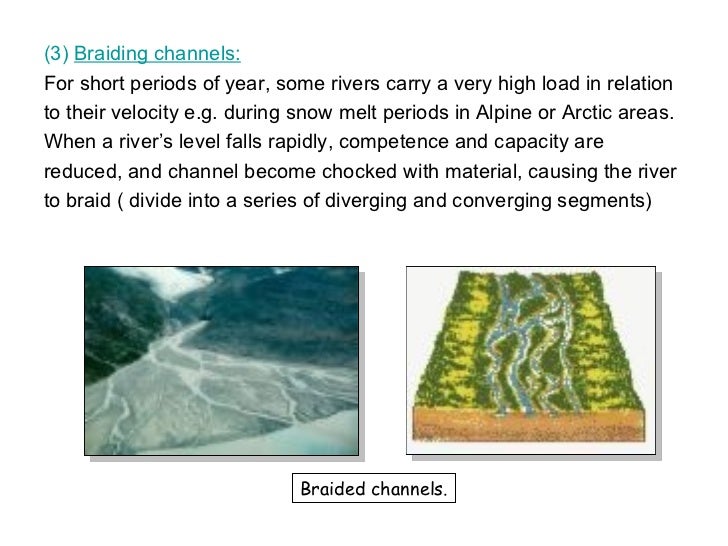 River Channel Processes & Landforms