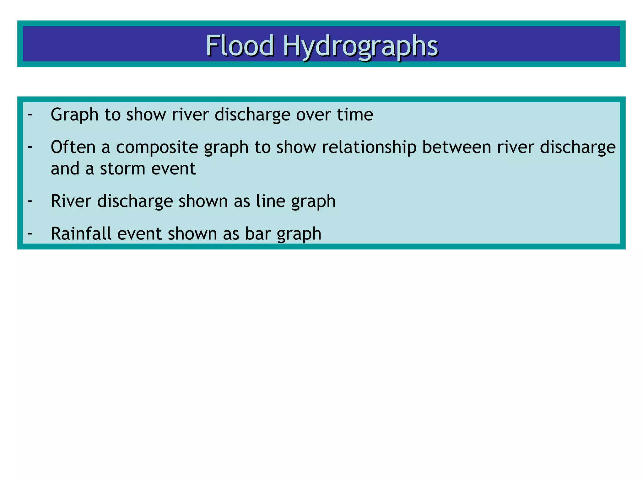 River Discharge, Water Balance And Hydrographs | PPT
