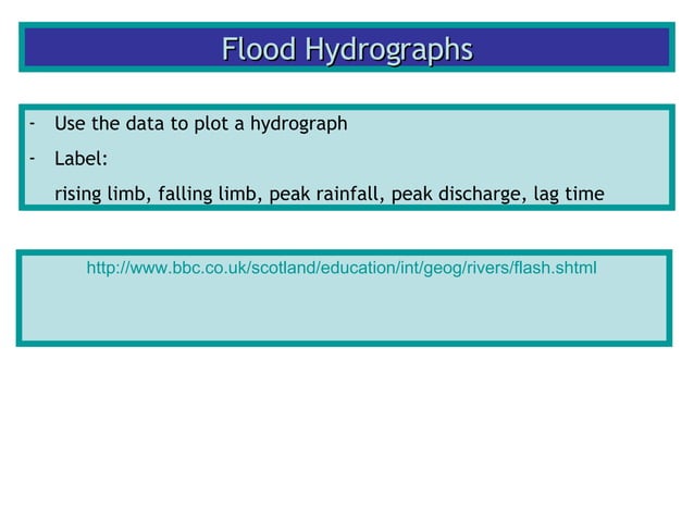 River Discharge, Water Balance And Hydrographs | PPT
