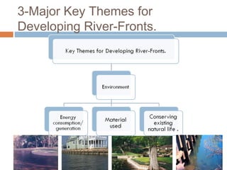 3-Major Key Themes for
Developing River-Fronts.
 