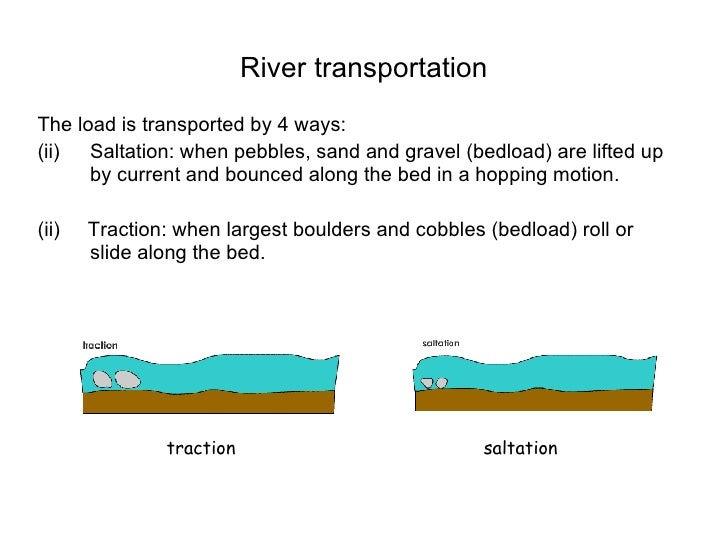 River Presentation