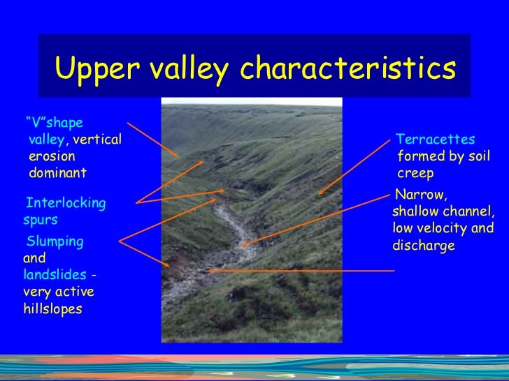 River processes and landforms
