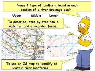River Landforms Using Os Map Key River Tees (Geo Active 330) | PPT