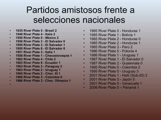 Partidos amistosos frente a selecciones nacionales  1935 River Plate 5 - Brasil 2  1949 River Plate 4 - Italia 2  1950 River Plate 0 - México 2  1950 River Plate 3 - El Salvador 0  1950 River Plate 3 - El Salvador 1  1950 River Plate 8 - El Salvador 0  1951 River Plate 3 - Italia 1  1956 River Plate 1 - Checoslovaquia 1  1962 River Plate 4 - Chile 2  1963 River Plate 8 - Ecuador 1  1963 River Plate 3 - Paraguay 2  1963 River Plate 2 - Uruguay 1  1965 River Plate 2 - Chec. XI 1  1966 River Plate 3 - Colombia 0  1968 River Plate 3 - Chec. Olímpico 1 1985 River Plate 0 - Honduras 1  1985 River Plate 1 - Bolivia 1  1985 River Plate 2 - Honduras 0  1985 River Plate 2 - Honduras 1  1985 River Plate 3 - Perú 2  1986 River Plate 5 - Polonia 4  1986 River Plate 1 - Uruguay 1  1987 River Plate 1 - El Salvador 0 1987 River Plate 2 - Guatemala 0  1995 River Plate 0 - Colombia 2  1995 River Plate 0 - Uruguay 3  2001 River Plate 1 - Haití (Sub-20) 2  2001 River Plate 3 - Japón 5  2001 River Plate 0 - Venezuela 1  2006 River Plate 0 – Panamá 1 