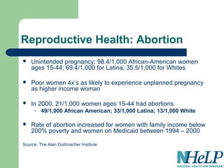 Poor Reproductive Health Sexual and Reproductive Health Issues for Underserved Women | PPT