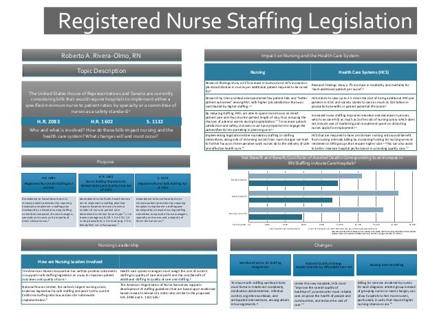 registered nurse staffing legislation why registered registered nurses description