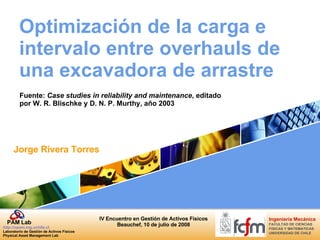 Optimización de la carga e intervalo entre overhauls de una excavadora de arrastre Fuente:  Case studies in reliability and maintenance , editado por W. R. Blischke y D. N. P. Murthy, año 2003 Jorge Rivera Torres 