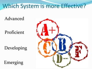 Which System is more Effective?
Advanced

Proficient


Developing


Emerging
 