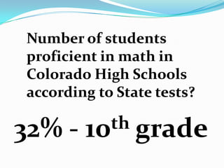 Number of students
proficient in math in
Colorado High Schools
according to State tests?

32% -   10th    grade
 