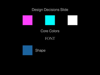 Design Decisions Slide
Core Colors
FONT
Shape
 