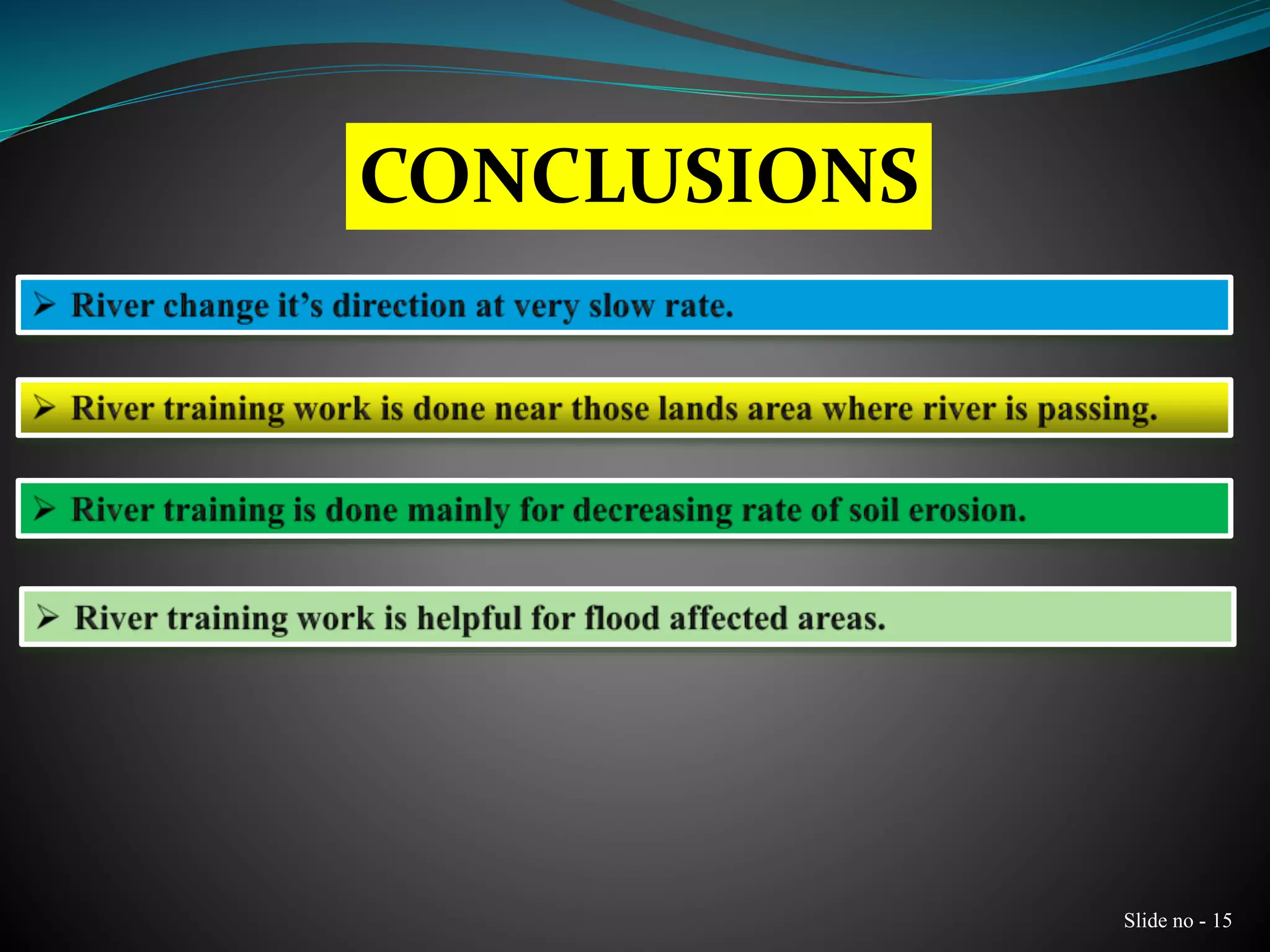 CONCLUSIONS
Slide no - 15
 