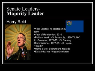 Senate Leaders- Majority Leader Harry Reid Year Elected: re-elected in 2004 for his 4 th  term  Year of Re-election: 2010 Political Work: NV Assembly, 1969-71; NV Lt. Governor, 1971-75; NV Gaming Commissioner, 1977-81; US House, 1983-87  Home State: Searchlight, Nevada Extra Info: has 16 grandchildren 