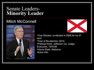 Senate Leaders- Minority Leader Mitch McConnell Year Elected: re-elected in 2008 for his 5 th  term Year of Re-election: 2014 Political Work: Jefferson Co. Judge-Executive, 1978-85  Home State: Alabama Extra Info: 
