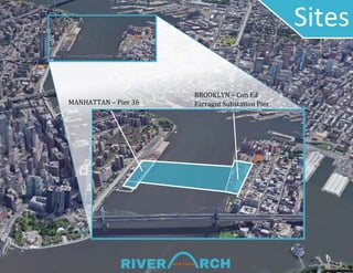 MANHATTAN – Pier 36
BROOKLYN – Con Ed
Farragut Substation Pier
Sites
 