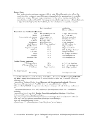 Project Costs
    River bank restoration techniques can vary widely in price. The difference in price reflects the
    complexity of the project, site accessibility, permitting, and whether large machinery is needed to
    complete the project. Below are rough cost estimates for the various practices included in this
    manual with costs adjusted for 2008. Having a project installed by a professional will typically double
    or triple the cost of a project in the short term, but may actually save money in the long term.


                                          Do-it-yourself cost                 Installed Cost
                                                                              (Material and Labor)
Restoration and Stabilization Practices
                                Seed      $20 per 1000 square feet            $170 per 1000 square feet
                             Planting       $1.25 per plug                    $2.5 - $3 per plug
        Erosion blanket with planting     .78¢ per square foot                 $1.80 per square foot
                             Bio-logs     $5-$10 per lineal foot              $15-$20 per lineal foot
                         Live Stakes      $1 -$3 per stake                    $3-$8 per stake
                        Live Fascine      $2.5 per lineal foot                $13 per lineal foot b
                      Brush Mattress      $1.3 -$3.9 per lineal foot a        $12 - $20 per lineal foot a
                     Tree Revetment                    N/Ad                   $35 per lineal foot
                  Vegetated Geogrid                    N/Ad                   $20 per square foot b
                           Rootwads                    N/Ad                   $450 - $1,500 per Rootwadc
                           Crib walls                  N/Ad                   $260 per lineal foot
                              Riprap                   N/Ad                   $65 -$118 per lineal foot a
                            Gabions                    N/Ad                     $30 per square foot
                     Retaining Walls                   N/Ad                     $50 per square foot

Erosion Control Measures
                1’-2’ Compost Berm                    N/Ad                    $2.75-$3.3 per lineal foote
            12” Compost Filter Sock                   N/Ad                    $3.15 - $3.7 per lineal foote
                        3’ Silt Fence           .75¢ per lineal foot          $2.20 - $3 per lineal foote

Site Improvement
                        Site Grading                   N/Ad                   $15-$30 per cubic yard

a Adapted   from Henderson, Carol L., Carolyn J. Dindorf, Fred J. Rozumalski. 1998. Lakescaping for Wildlife
and Water Quality. Minnesota Department of Natural Resources, St. Paul, MN. Costs were adjusted for
inflation to 2008.
b Adapted from The Kestrel Design Group. Minnesota Soil Bioengineering Handbook. Minnesota
Department of Transportation, St. Paul, MN. Costs were adjusted for inflation to 2008.
c Data provided by MnDNR. Cost provided is that the site is fairly open with only shrubs and small trees on
site.
d The installation requires the use of heavy machinery or special equipment consult with a contractor for
installation.
e Adapted from Schwab, Jean. 2006. Erosion Control Alternatives Cost Calculator. United States
Environmental Protection Agency, Green Scapes.
http://epa.gov/epawaste/partnerships/greenscapes/tools/erosion.pdf. Costs were adjusted for inflation to
2008. http://epa.gov/epawaste/partnerships/greenscapes/tools/erosion.pdf.
f Cost were adjusted for inflation to 2008.
Inflation Source CPI Inflation Calculator. http://data.bls.gov/cgi-bin/cpicalc.pl




A Guide to Bank Restoration Options for Large River Systems: Part II bioengineering installation manual
                                              13
 