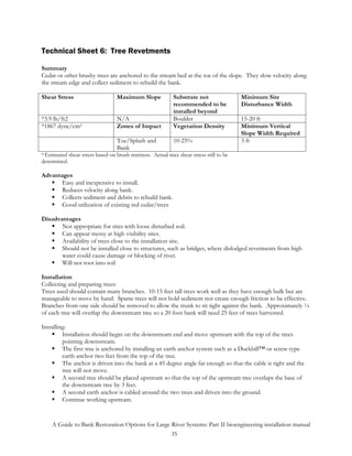 Technical Sheet 6: Tree Revetments

Summary
Cedar or other brushy trees are anchored to the stream bed at the toe of the slope. They slow velocity along
the stream edge and collect sediment to rebuild the bank.

Shear Stress                      Maximum Slope             Substrate not               Minimum Site
                                                            recommended to be           Disturbance Width
                                                            installed beyond
*3.9 lb/ft2                       N/A                       Boulder                     15-20 ft
*1867 dyne/cm2                    Zones of Impact           Vegetation Density          Minimum Vertical
                                                                                        Slope Width Required
                                  Toe/Splash and            10-25%                      3 ft
                                  Bank
* Estimated shear stress based on brush mattress. Actual max shear stress still to be
determined.

Advantages
       Easy and inexpensive to install.
       Reduces velocity along bank.
       Collects sediment and debris to rebuild bank.
       Good utilization of existing red cedar/trees

Disadvantages
       Not appropriate for sites with loose disturbed soil.
       Can appear messy at high visibility sites.
       Availability of trees close to the installation site.
       Should not be installed close to structures, such as bridges, where dislodged revetments from high
       water could cause damage or blocking of river.
       Will not root into soil

Installation
Collecting and preparing trees:
Trees used should contain many branches. 10-15 feet tall trees work well as they have enough bulk but are
manageable to move by hand. Sparse trees will not hold sediment nor create enough friction to be effective.
Branches from one side should be removed to allow the trunk to sit tight against the bank. Approximately ¼
of each tree will overlap the downstream tree so a 20 foot bank will need 25 feet of trees harvested.

Installing:
         Installation should begin on the downstream end and move upstream with the top of the trees
         pointing downstream.
         The first tree is anchored by installing an earth anchor system such as a Duckbill™ or screw-type
         earth anchor two feet from the top of the tree.
         The anchor is driven into the bank at a 45 degree angle far enough so that the cable is tight and the
         tree will not move.
         A second tree should be placed upstream so that the top of the upstream tree overlaps the base of
         the downstream tree by 3 feet.
         A second earth anchor is cabled around the two trees and driven into the ground.
         Continue working upstream.


    A Guide to Bank Restoration Options for Large River Systems: Part II bioengineering installation manual
                                                  35
 
