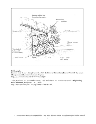 Erosion fabric & soil
                             bioengineering practice
                                                                 Live cuttings
                                                                 ½” - 1” diameter




 Compacted fill                                                               Bankfull




                                                                                    Normal Summer
                                                                                    Pool


 Wrap back of
 baskets with
 Geotextile fabric


   Gabion baskets                                      3’ - 6’         Key 2-3 ft into
                                                                       river bottom




Bibliography
Freeman Garry E. and J. Craig Fischenich. 2000. Gabions for Streambank Erosion Control. Ecosystem
Management and Restoration Research Program.
http://el.edrc.usace.army.mil/elpubs/pdf/sr22.pdf

Tuttle, Ronald W. and Richard D. Wenberg. 1996. “Streambank and Shoreline Protection.” Engineering
Field Handbook, Chapter 16. USDA-NRCS.
http://www.info.usda.gov/CED/ftp/CED/EFH-CH16.pdf




   A Guide to Bank Restoration Options for Large River Systems: Part II bioengineering installation manual
                                                 54
 