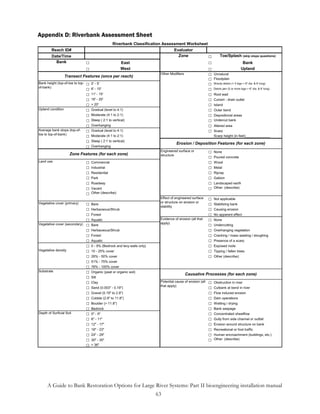 Appendix D: Riverbank Assessment Sheet
                                                 Riverbank Classification Assessment Worksheet
         Reach ID#                                                                Evaluator
         Date/Time                                                                  Zone                        Toe/Splash (skip slope questions)
           Bank                                        East                                                                       Bank
                                                       West                                                                      Upland
                                                                         Other Modifiers                   Unnatural
                   Transect Features (once per reach)
                                                                                                           Floodplain
Bank height (top-of-toe to top-   0' - 5'                                                                  Woody debris (< 5 logs > 6" dia. & 6' long)
of-bank)                          6' - 10'                                                                 Debris jam (5 or more logs > 6" dia. & 6' long)
                                  11' - 15'                                                                Root wad
                                  16' - 20'                                                                Culvert - drain outlet
                                  > 20'                                                                    Island
Upland condition                  Gradual (level to 4:1)                                                   Outer bend
                                  Moderate (4:1 to 2:1)                                                    Depositional areas
                                  Steep ( 2:1 to vertical)                                                 Undercut bank
                                  Overhanging                                                              Altered area
Average bank slope (top-of-       Gradual (level to 4:1)                                                   Scarp
toe to top-of-bank)               Moderate (4:1 to 2:1)                                                    Scarp height (in feet)_____________
                                  Steep ( 2:1 to vertical)
                                                                                   Erosion / Deposition Features (for each zone)
                                  Overhanging
                                                                         Engineered surface or             None
                     Zone Features (for each zone)                       structure
                                                                                                           Poured concrete
Land use                          Commercial                                                               Wood
                                  Industrial                                                               Metal
                                  Residential                                                              Riprap
                                  Park                                                                     Gabion
                                  Roadway                                                                  Landscaped earth
                                  Vacant                                                                   Other: (describe)
                                  Other (describe):
                                                                         Effect of engineered surface      Not applicable
Vegetative cover (primary)                                               or structure on erosion or
                                  Bare                                                                     Stabilizing bank
                                                                         stability
                                  Herbaceous/Shrub                                                         Causing erosion
                                  Forest                                                                   No apparent effect
                                  Aquatic                                Evidence of erosion (all that     None
Vegetative cover (secondary)                                             apply)
                                  Bare                                                                     Undercutting
                                  Herbaceous/Shrub                                                         Overhanging vegetation
                                  Forest                                                                   Cracking / mass wasting / sloughing
                                  Aquatic                                                                  Presence of a scarp
                                  0 - 9% (Bedrock and levy walls only)                                     Exposed roots
Vegetative density                10 - 25% cover                                                           Tipping / fallen trees
                                  26% - 50% cover                                                          Other (describe):
                                  51% - 75% cover
                                  76% - 100% cover
Substrate                         Organic (peat or organic soil)
                                                                                           Causative Processes (for each zone)
                                  Silt
                                  Clay                                   Potential cause of erosion (all   Obstruction in river
                                                                         that apply)
                                  Sand (0.003" - 0.19")                                                    Cutbank at bend in river
                                  Gravel (0.19" to 2.9")                                                   Flow induced erosion
                                  Cobble (2.9" to 11.8")                                                   Dam operations
                                  Boulder (> 11.8")                                                        Wetting / drying
                                  Bedrock                                                                  Bank seepage
Depth of Surficial Soil           0" - 5"                                                                  Concentrated sheetflow
                                  6" - 11"                                                                 Gully from side channel or outfall
                                  12" - 17"                                                                Erosion around structure on bank
                                  18" - 23"                                                                Recreational or foot traffic
                                  24" - 29"                                                                Human encroachment (buildings, etc.)
                                  30" - 35"                                                                Other: (describe)
                                  > 36"




      A Guide to Bank Restoration Options for Large River Systems: Part II bioengineering installation manual
                                                    63
 