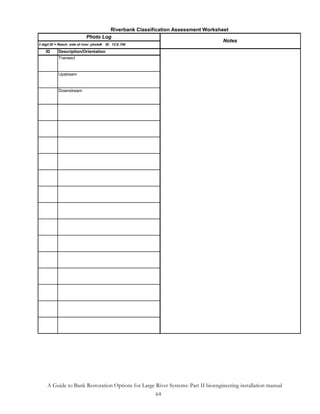 Riverbank Classification Assessment Worksheet
                              Photo Log
                                                                                  Notes
3 digit ID = Reach. side of river. photo#   IE: 12.E.156

    ID      Description/Orientation
            Transect


            Upstream


            Downstream




     A Guide to Bank Restoration Options for Large River Systems: Part II bioengineering installation manual
                                                   64
 