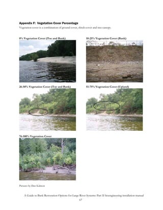 Appendix F: Vegetation Cover Percentage
Vegetation cover is a combination of ground cover, shrub cover and tree canopy.


0% Vegetation Cover (Toe and Bank)                       10-25% Vegetation Cover (Bank)




26-50% Vegetation Cover (Toe and Bank)                   51-75% Vegetation Cover (Upland)




76-100% Vegetation Cover




Pictures by Dan Kalmon


    A Guide to Bank Restoration Options for Large River Systems: Part II bioengineering installation manual
                                                  67
 