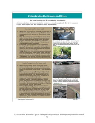 A Guide to Bank Restoration Options for Large River Systems: Part II bioengineering installation manual
                                              71
 