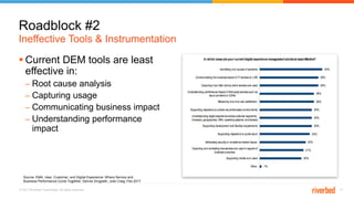© 2017 Riverbed Technology. All rights reserved. 17
 Current DEM tools are least
effective in:
– Root cause analysis
– Capturing usage
– Communicating business impact
– Understanding performance
impact
Ineffective Tools & Instrumentation
Roadblock #2
Source: EMA: User, Customer, and Digital Experience: Where Service and
Business Performance Come Together, Dennis Drogseth, Julie Craig, Feb 2017
 