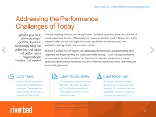 The Need for Unified Performance Management
3
Virtually anything that touches an application can affect its performance—and the list of
usual suspects is dizzying. The network is commonly the first point of blame, but further
research often proves that application code, application architecture, and user
endpoints, among others, are common culprits.
Without a unified view of network and application performance, troubleshooting often
degrades into finger-pointing and duplicate efforts among IT staff. As separate teams
across various technology silos scour their point monitoring solutions for a cause,
application performance continues to suffer while user satisfaction rates and employee
productivity plummets.
What if you could
eliminate finger-
pointing between
technology silos and
get to the root cause
of performance
degradation in
minutes, not weeks?
1 Forrester. Realize Practical Application Management. February 2013.
2 Ibid.
3 The Aberdeen Group. The Performance of Web Applications:
Customers are Won or Lost in One Second.
Addressing the Performance
Challenges of Today
Lost Time:
Infrastructure and operations
leaders reported that the per-
centage of IT employee time
wasted in root-cause analysis
ranges from 10% to 50%.1
Lost Productivity:
An application or business service
that does not perform as expect-
ed 2% of the time represents a
45-working-hour deficit over the
course of a year.2
Lost Revenue:
A 1-second increase in page re-
sponse time can decrease page
views by 11%, decrease customer
satisfaction by 16%, and decrease
conversions/ revenue by 7%.3
 