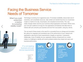 The Need for Unified Performance Management
5
Technology is evolving at an aggressive pace. To increase availability, reduce total cost of
ownership, and consolidate resources, data centers are transforming from an on-premises
model to a hybrid of on-site, cloud-based, and virtualized environments. This new
reality changes where and how your business-critical applications are hosted. What’s more,
your end-user audience is hungry for new applications and features that allow them to
interact with and consume your business services from any location, using any device.
The net result of these trends is the need for a concerted focus on change and innovation.
But without an integrated and centralized view of the performance of your network and
applications, planning for future requirements is largely an exercise in guesswork.
Additionally, a lack of visibility into your application delivery infrastructure as a whole
makes it a challenge to identify and correct problems before they impact end users and
business performance.
6 Information Week.
How IT’s
Perceived by
Business.
September 2012.
7 Ibid.
54%
of business
people consider
IT a support or
maintenance
organization,
rather than an
innovator.6
29%
of business
people
consider their
IT organization
to be agile and
ﬂexible.7
Facing the Business Service
Needs of Tomorrow
IT is not meeting
business and user
service requirements
What if you could
evolve from
a reactive
to a proactive
visibility model?
 