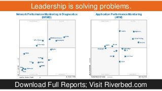 Download Full Reports; Visit Riverbed.com
Leadership is solving problems.
Network Performance Monitoring & Diagnostics
(NPMD)
Application Performance Monitoring
(APM)
 