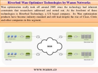 Riverbed Wan Optimizer Technologies by Wanos Networks
Wan optimization really took off around 2005 since the technology had inherent
constraints that researchers addressed and sorted out. At the forefront of these
technologies is Riverbed Technology, a US based company. Its Wan optimization
products have become industry standard and still lead despite the rise of Cisco, Citrix
and other companies in this segment.
www.wanos.co
 