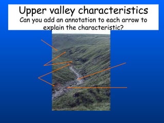Upper valley characteristics Can you add an annotation to each arrow to explain the characteristic? 