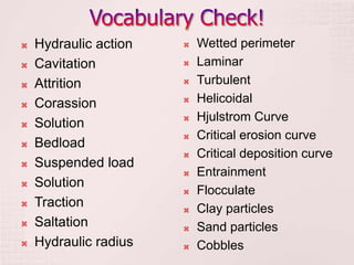  Hydraulic action
 Cavitation
 Attrition
 Corassion
 Solution
 Bedload
 Suspended load
 Solution
 Traction
 Saltation
 Hydraulic radius
 Wetted perimeter
 Laminar
 Turbulent
 Helicoidal
 Hjulstrom Curve
 Critical erosion curve
 Critical deposition curve
 Entrainment
 Flocculate
 Clay particles
 Sand particles
 Cobbles
 