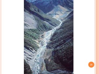 River characteristics.pptx